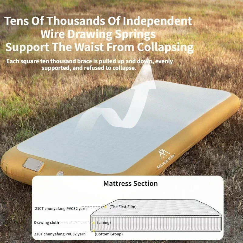 Outdoor Camping Mattress - Mountainhiker 2-Personen Automatisch Aufblasbare Luftmatratze für