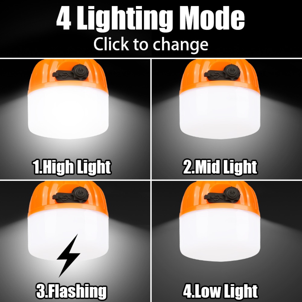 Tragbare Mini-Campinglampe mit – Outdoor Camping Lamp Bewertung und Preis