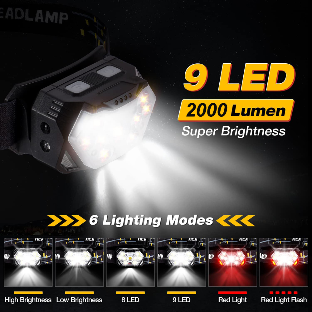 Wasserdichte LED-Stirnlampe mi – Outdoor Camping Jobs Bewertung und Preis