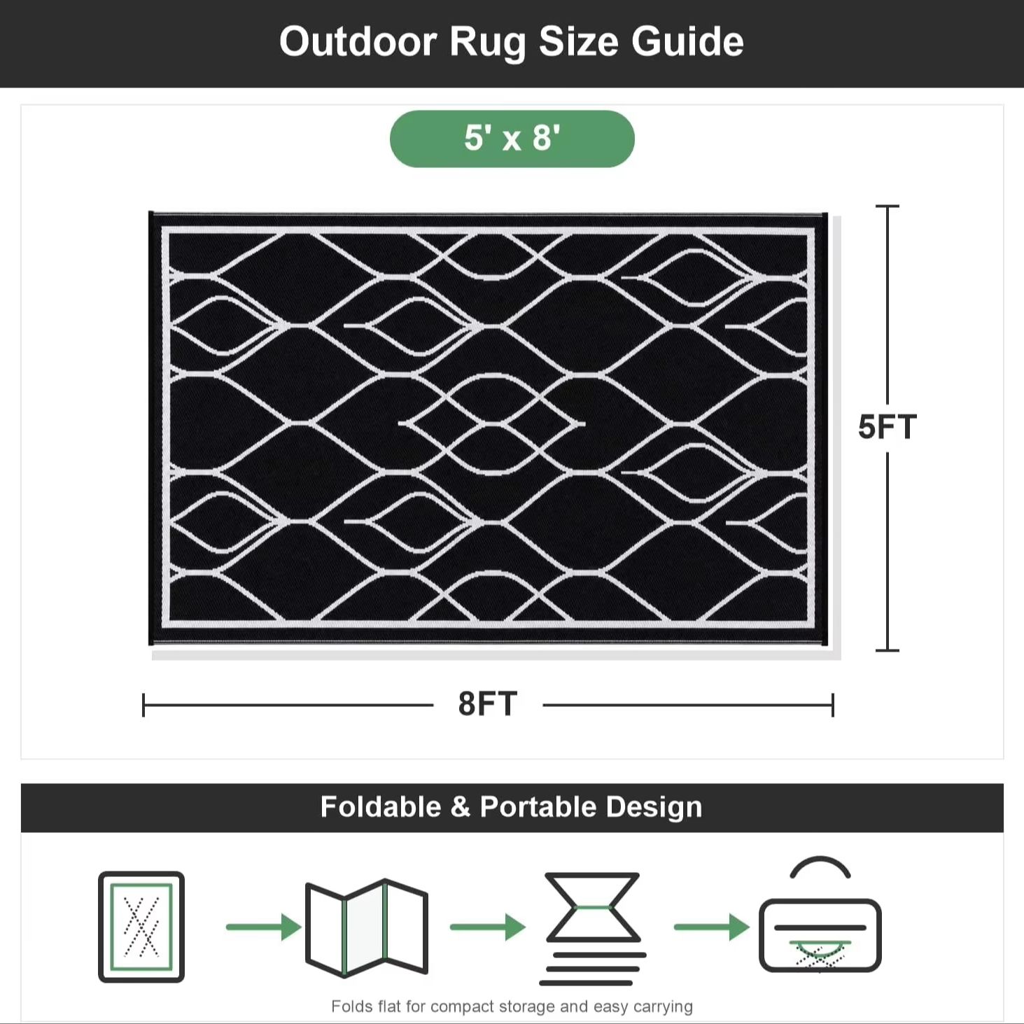 5x8 FT Innen- und Außenteppich – Outdoor Camping Decke Bewertung und Preis