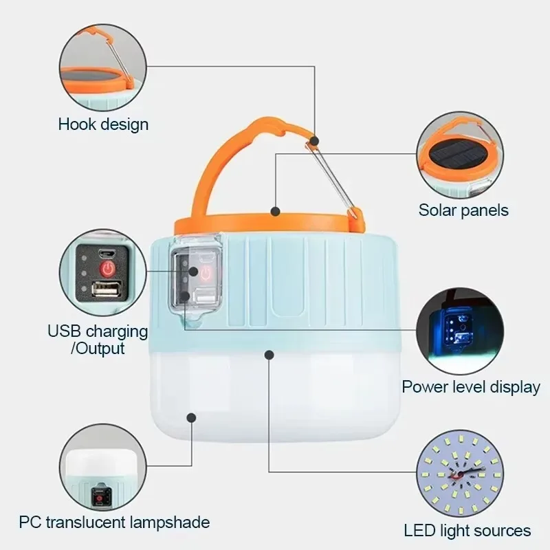 Solar-Camping-Laterne, wiedera – Outdoor Camping Lamp Bewertung und Preis