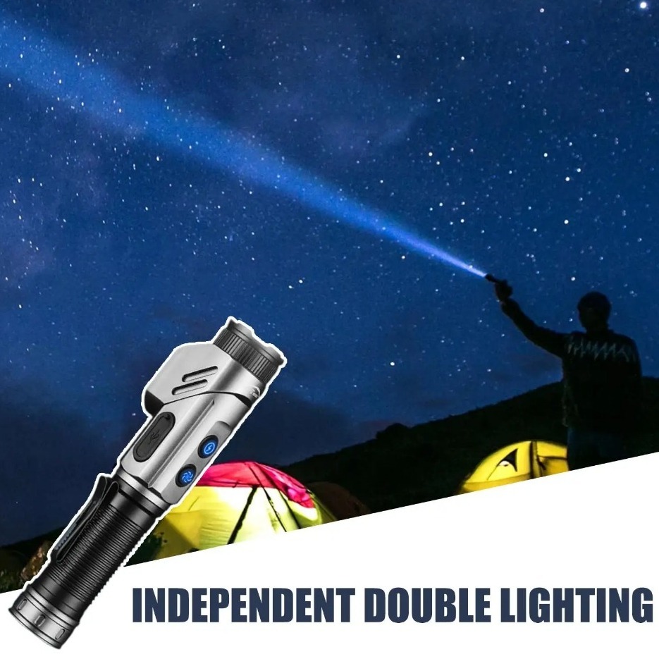 Leistungsstarke Mini-LED-Tasch – Outdoor Camping Lamp Bewertung und Preis