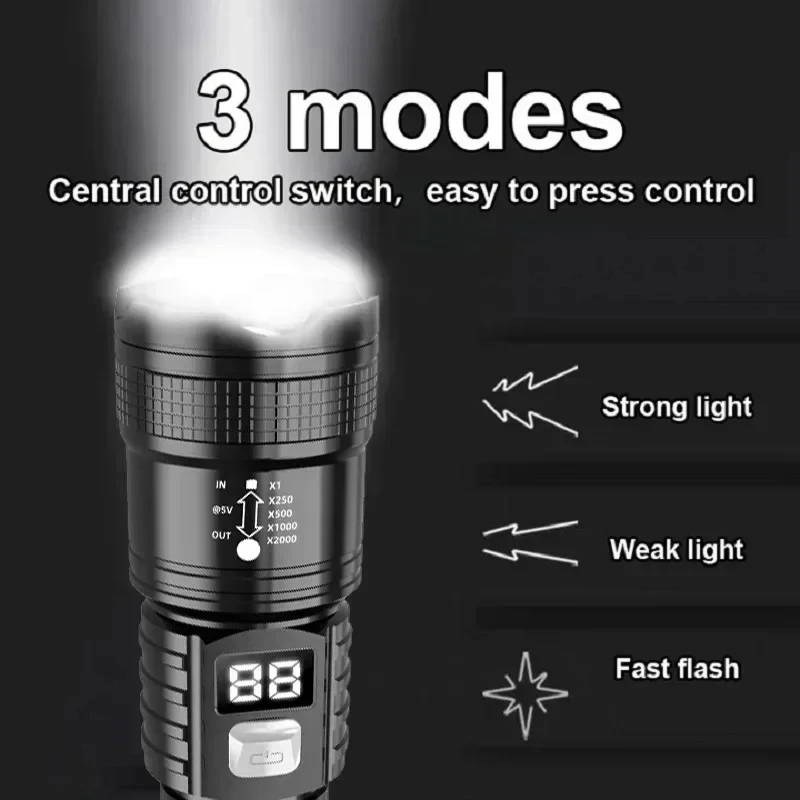 100000LM superhelle LED-Tasche – Outdoor Camping Lamp Bewertung und Preis