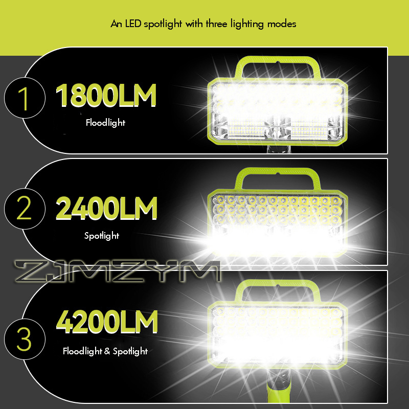 9 Zoll 40W LED-Arbeitsleuchte, – Outdoor Camping Jobs Bewertung und Preis