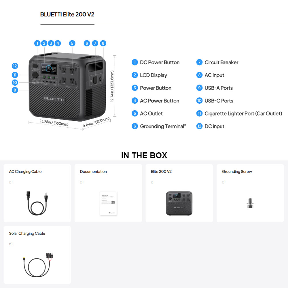 【Renew】BLUETTI Elite 200 V2 Tr – Outdoor Camping Outfit Bewertung und Preis