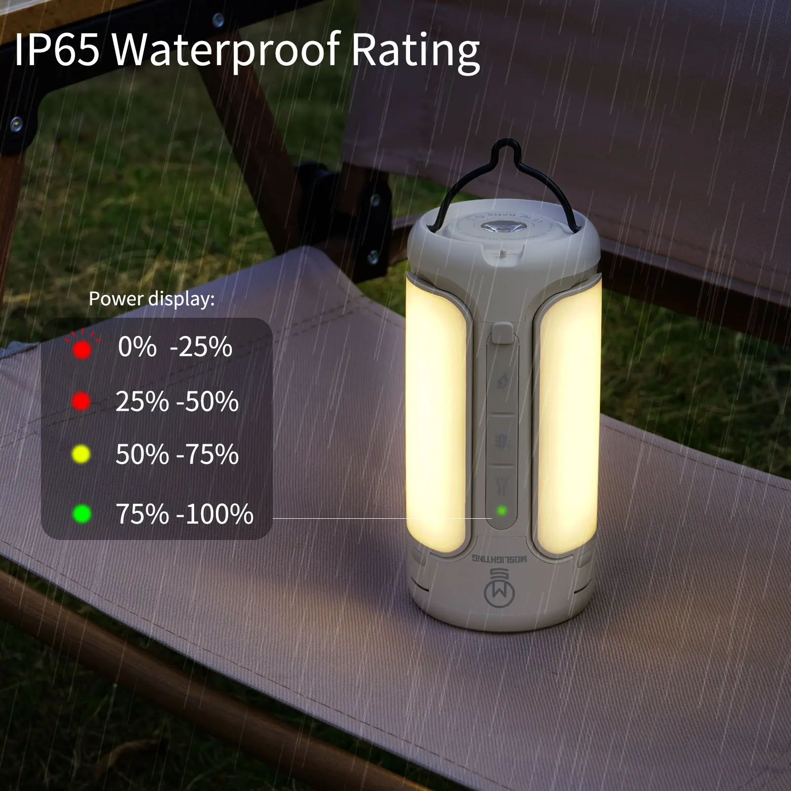 MOSLIGHTING Camping-Laterne mi – Zd Outdoor Camping Bewertung und Preis